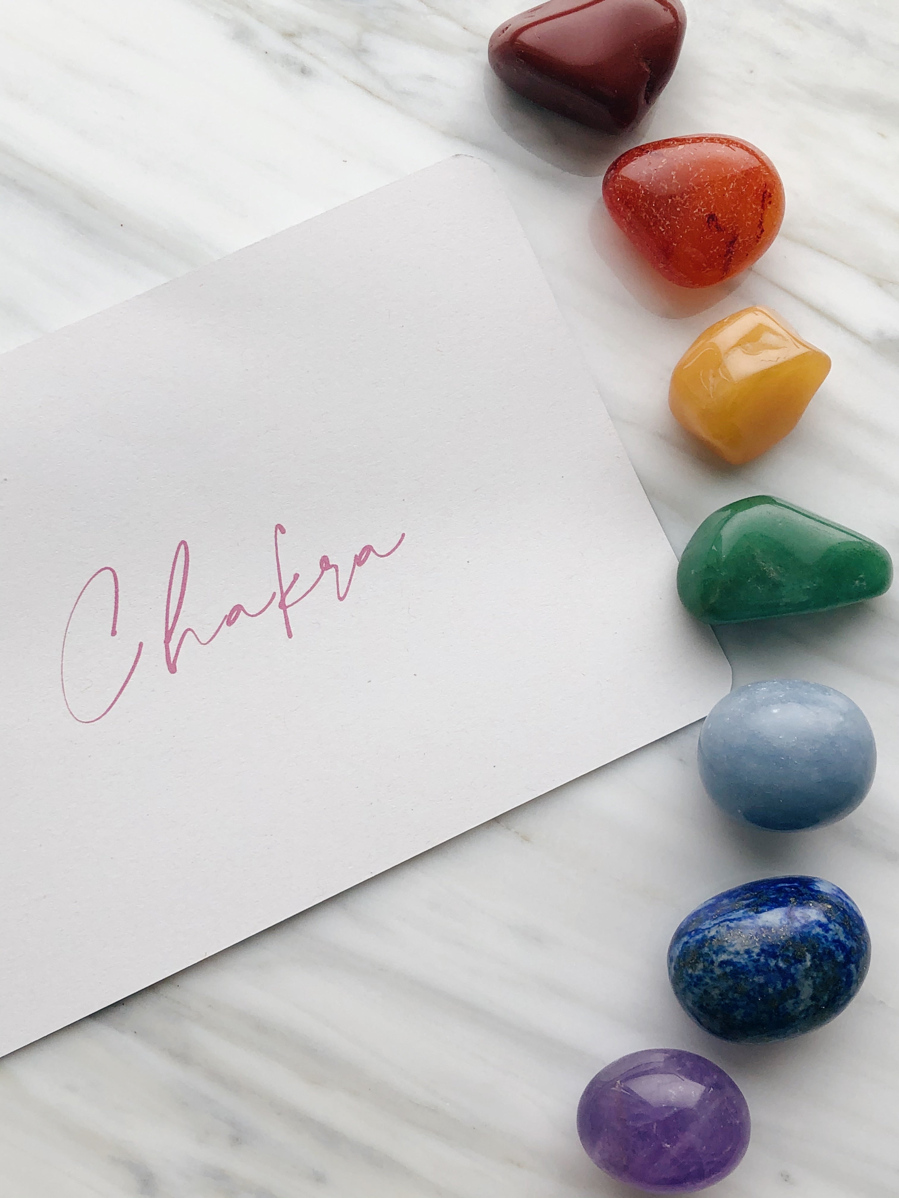 Chakra Kit.