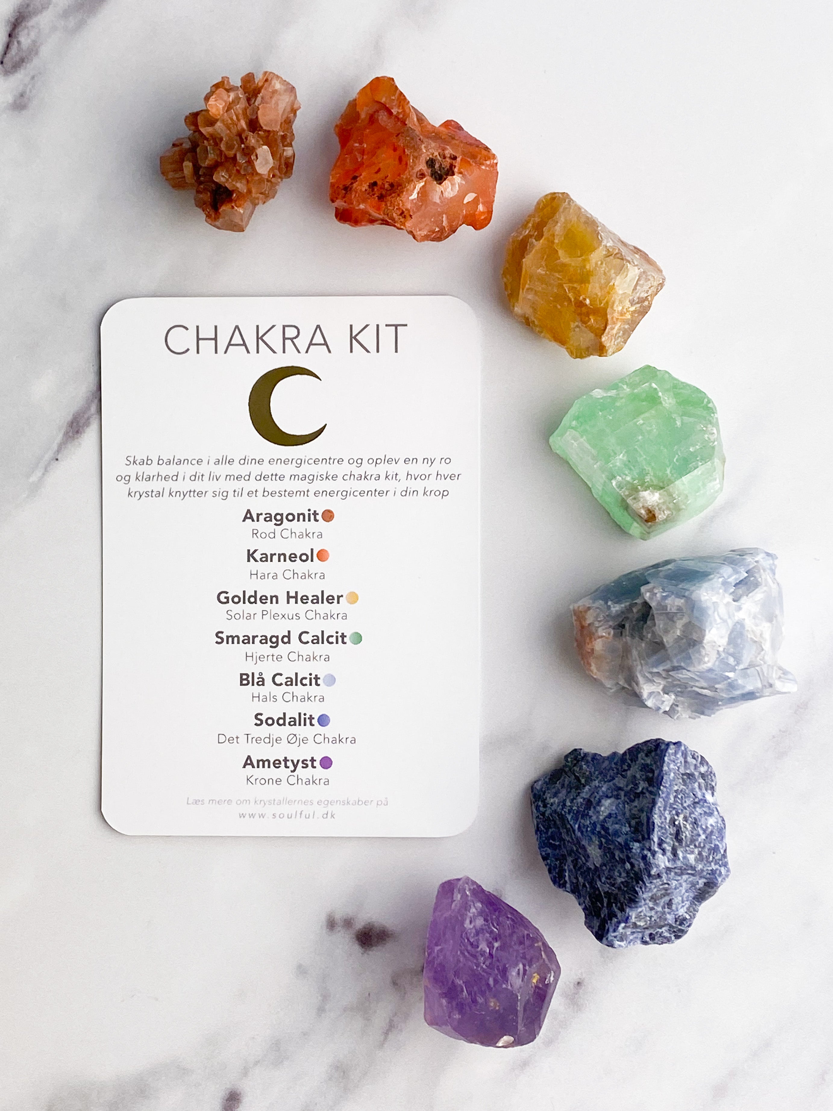 Raw chakra kit.